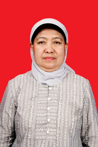 Prof. Dr. Hj. Syamsudduha Saleh, M.Ag.
