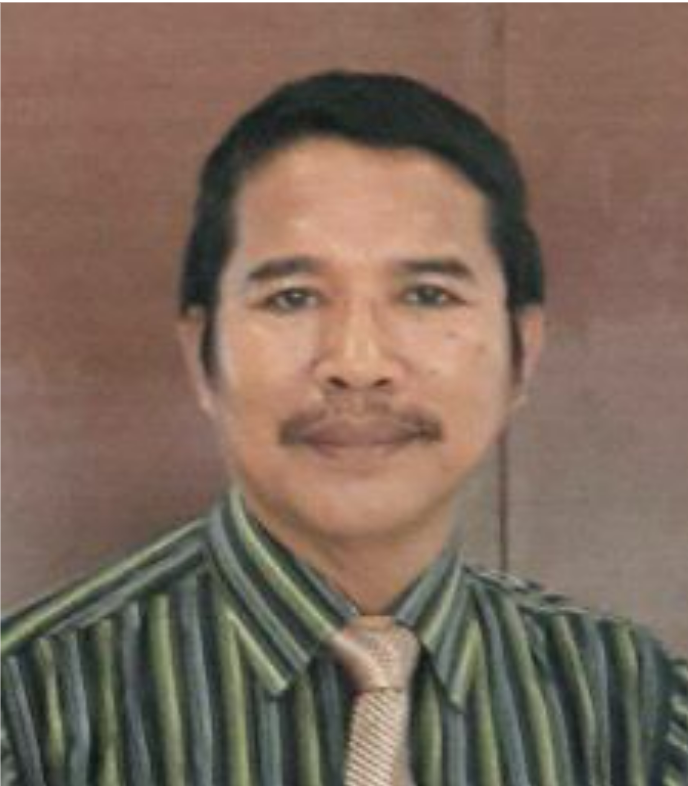 Prof. Dr. Muljono Dampolii, M.Ag.